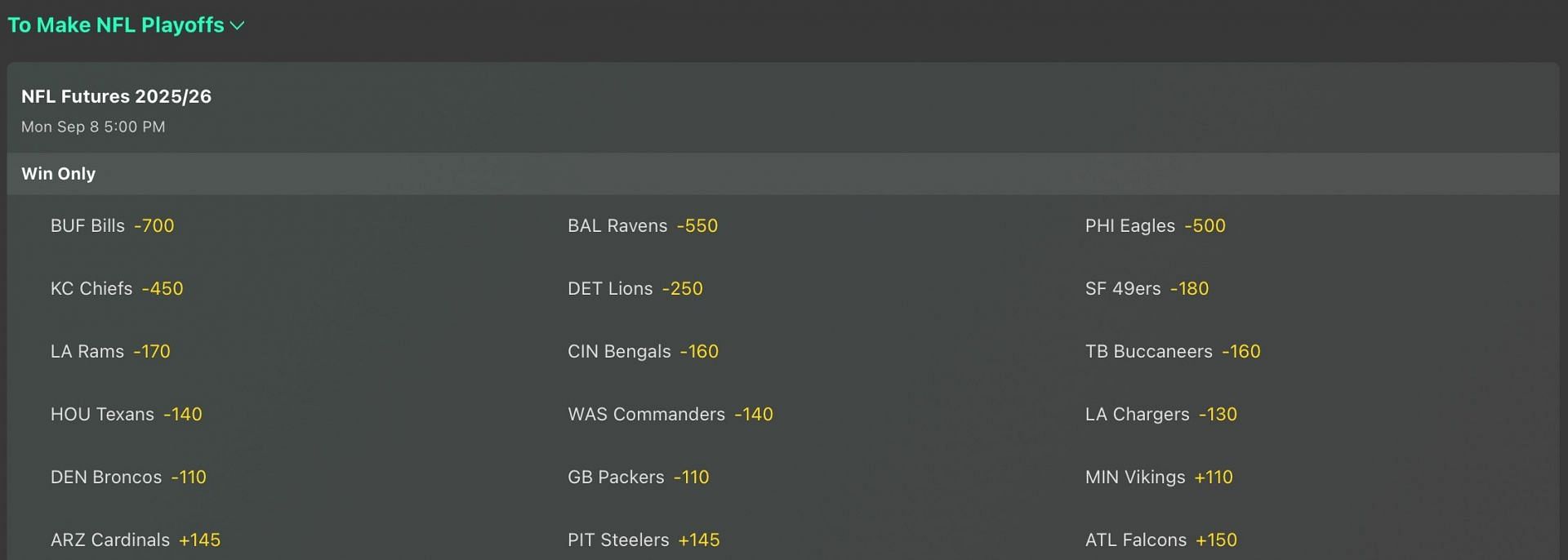 NFL Playoff Odds - Bet365